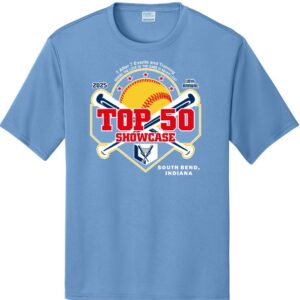 Performance Tournament T